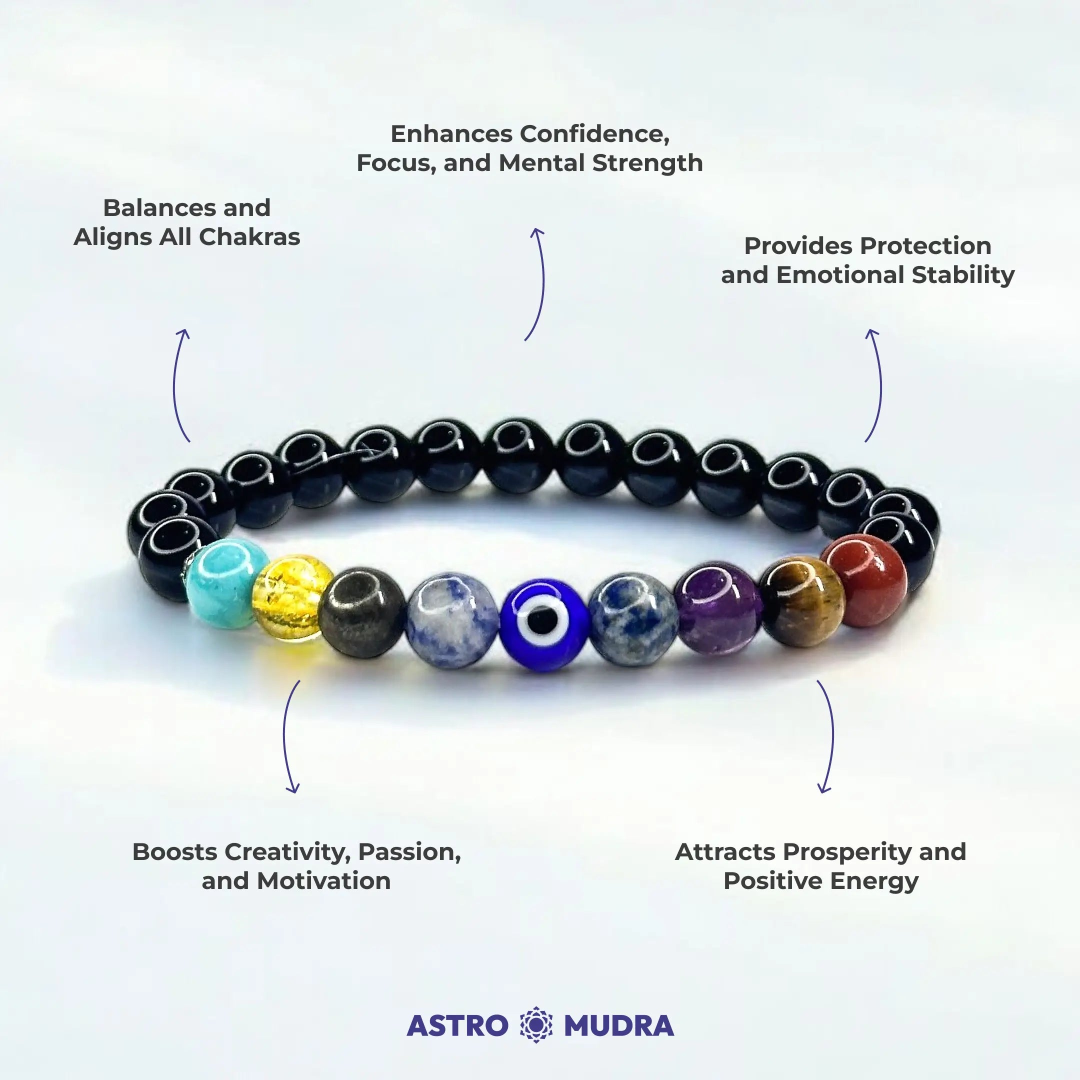 9 Chakra Bracelet - Onyx, Amethyst, Tiger Eye, Carnelian, Sodalite, Lapis Lazuli, Pyrite, Green Aventurine, Citrine