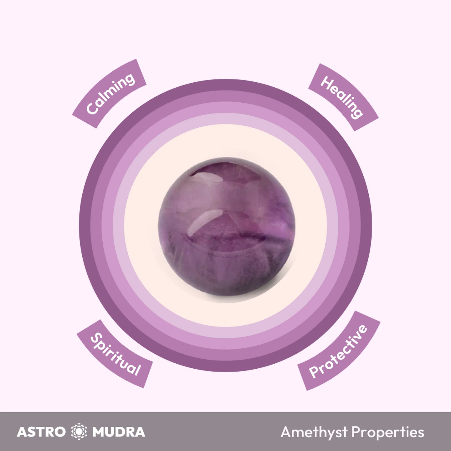 Amethyst Bracelet Astromudra