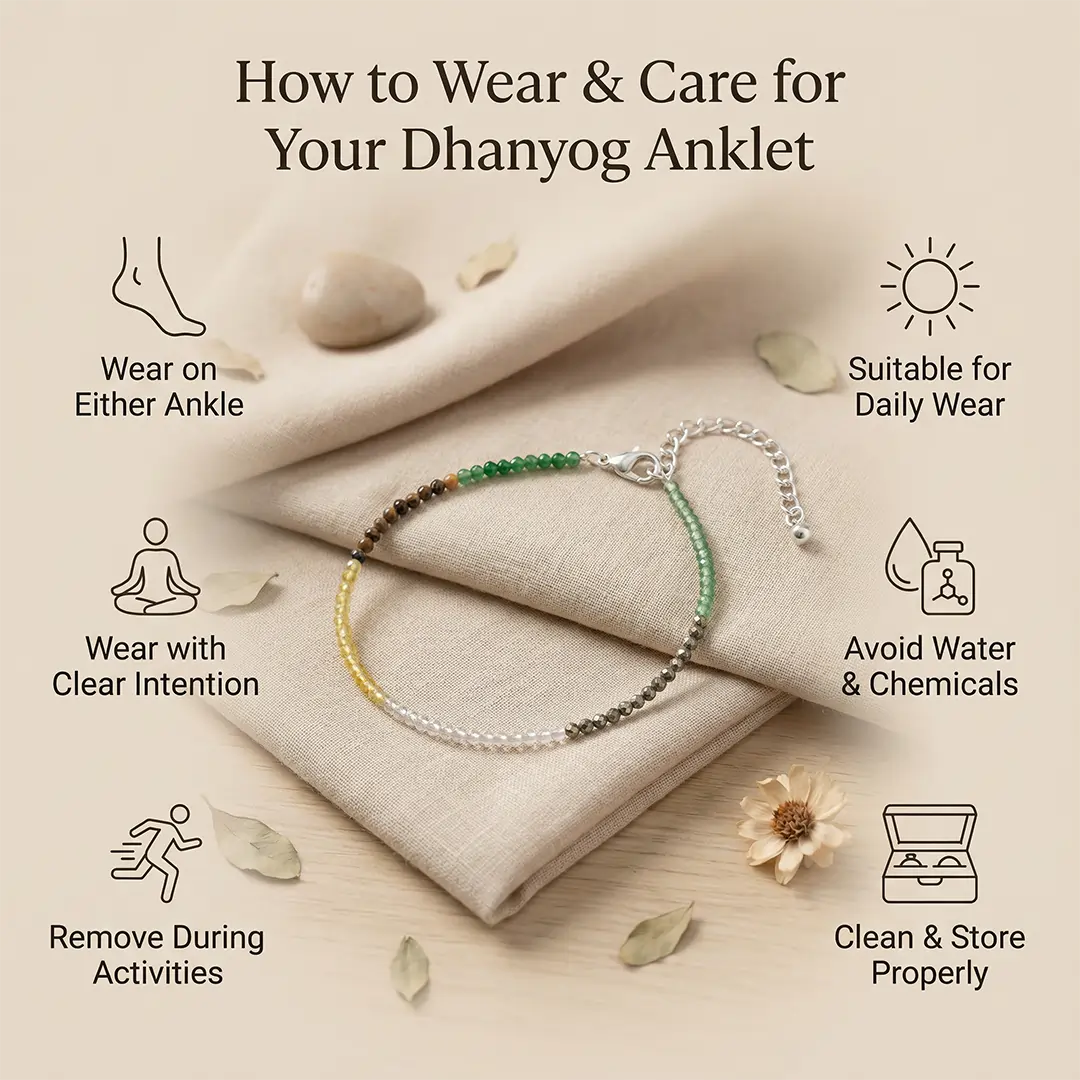 Dhanyog Anklet