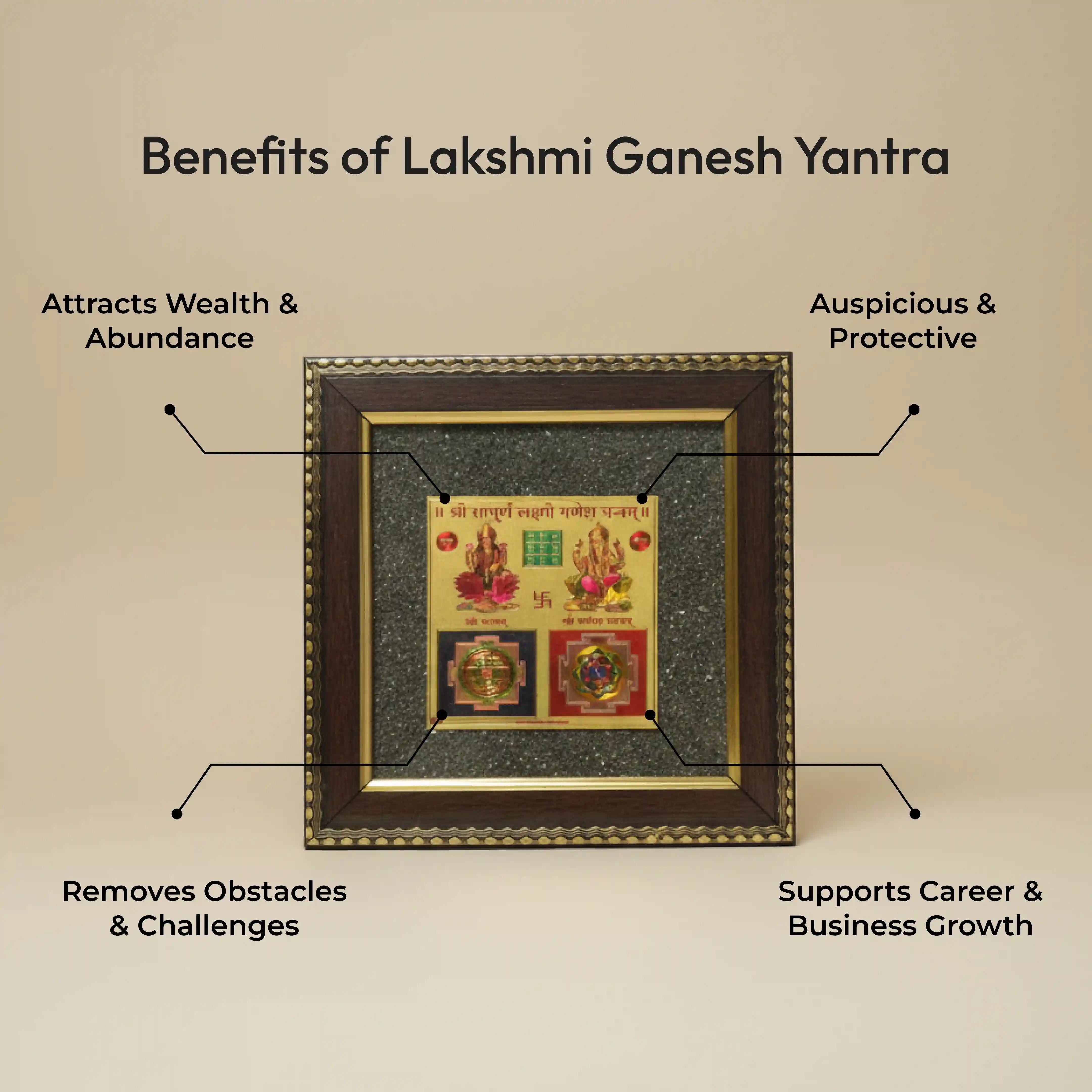 Lakshmi Ganesh Yantra Pyrite Frame