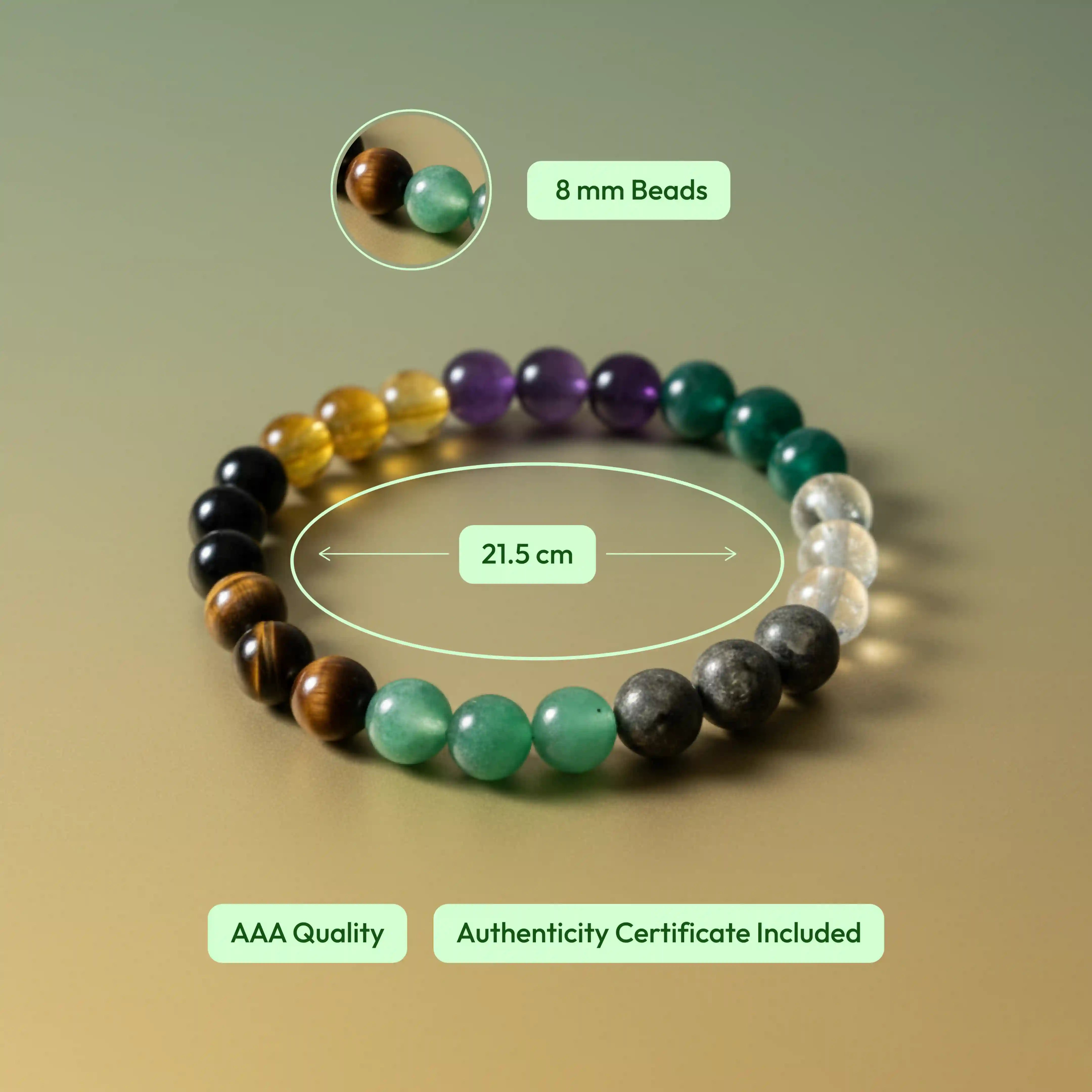 Money Magnet Bracelet - Amethyst, Jade, Pyrite, Green Aventurine, Citrine, Tiger Eye, Clear Quartz, Hematite