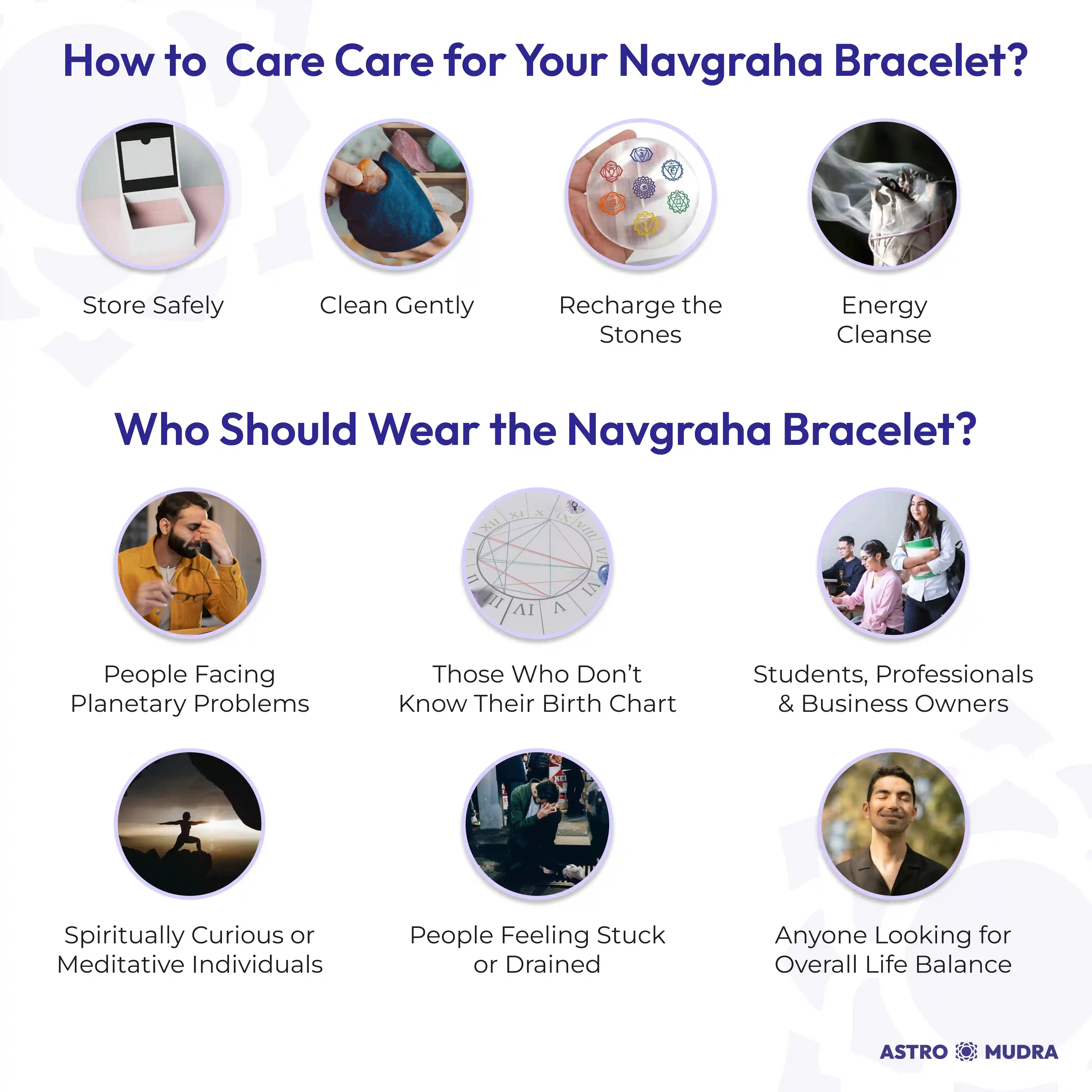 Navgraha Bracelet
