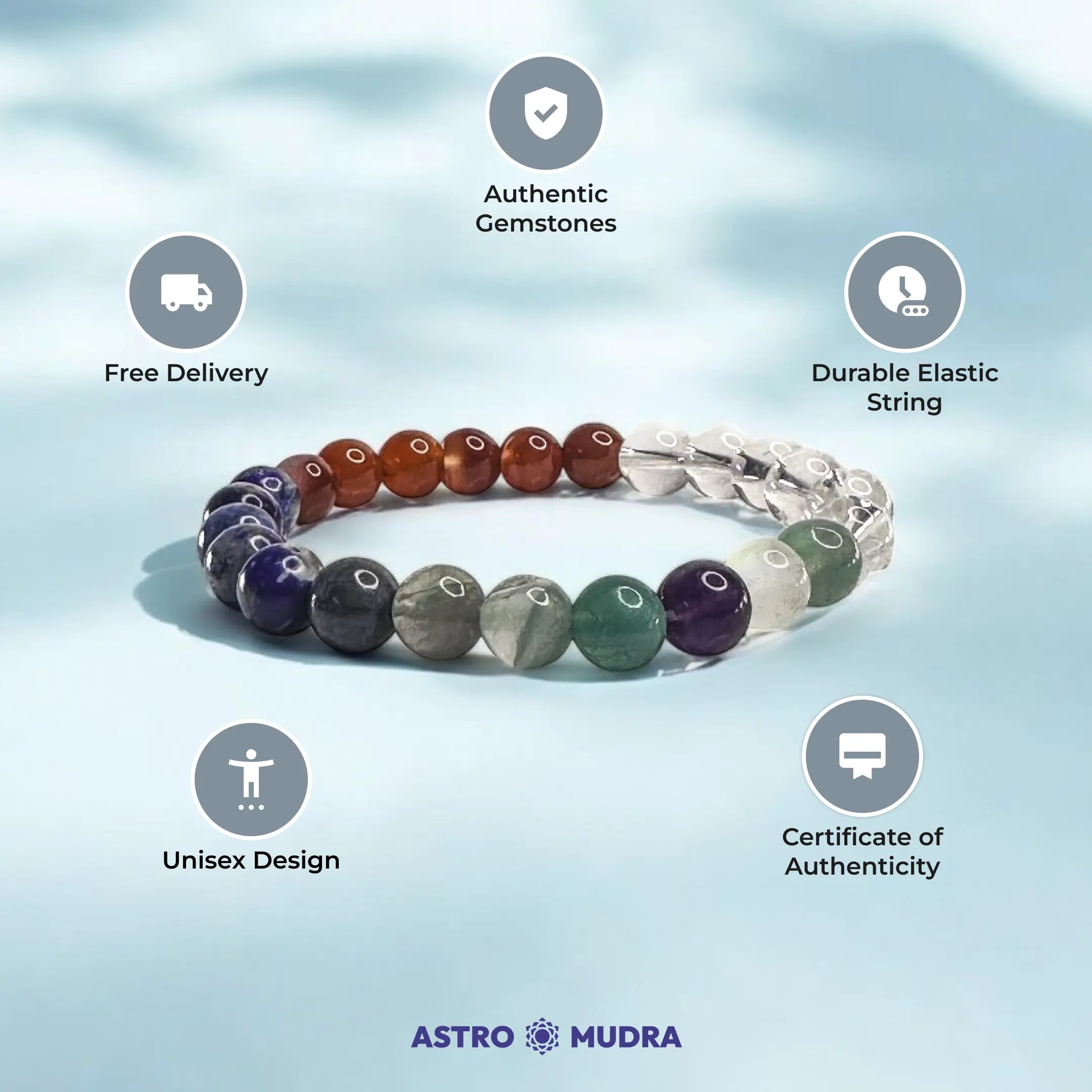 Study Bracelet - Sodalite, Fluorite, Carnelian & Clear Quartz