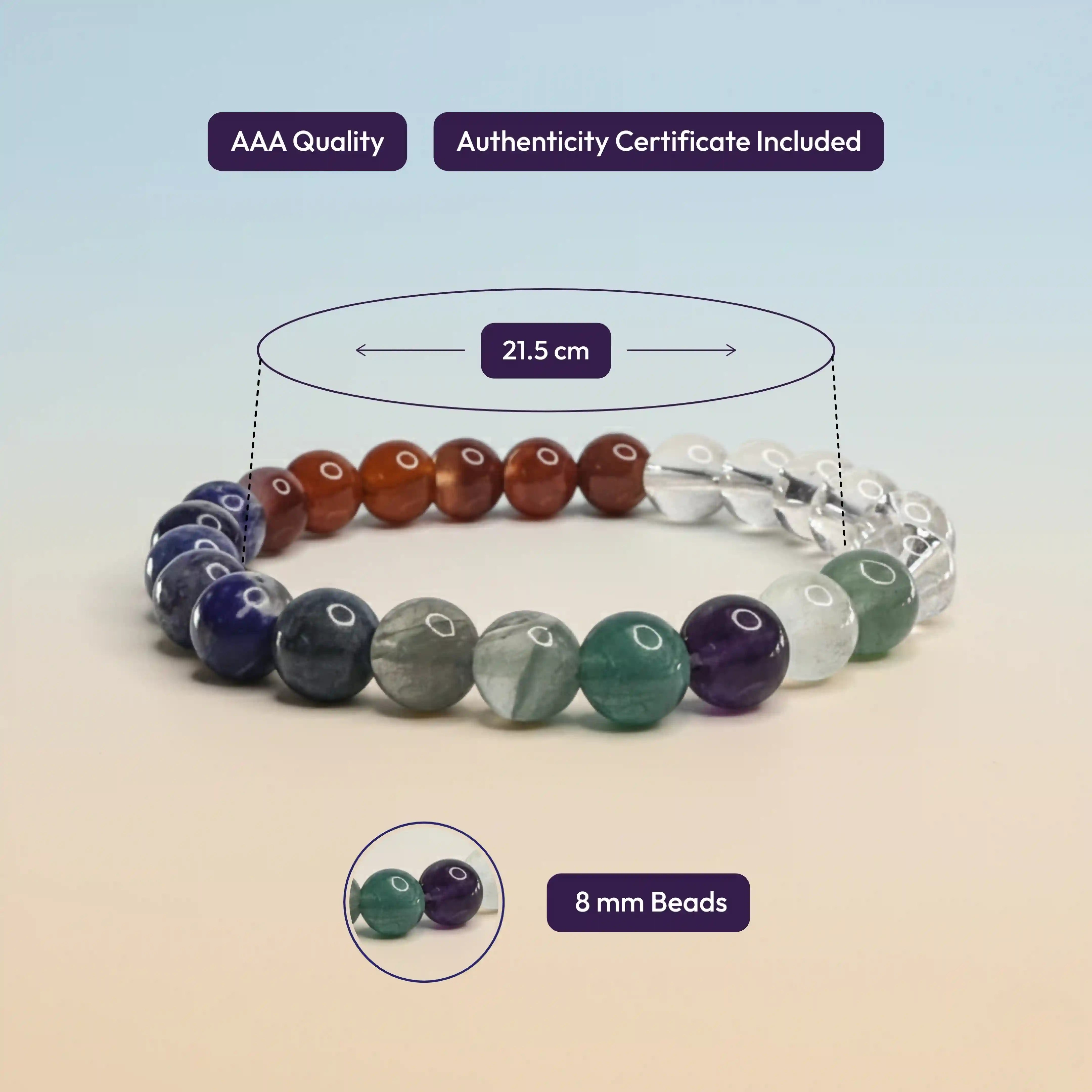 Study Bracelet - Sodalite, Fluorite, Carnelian & Clear Quartz