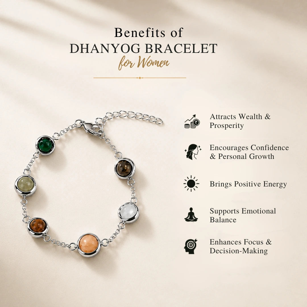Dhanyog Bracelet for Women