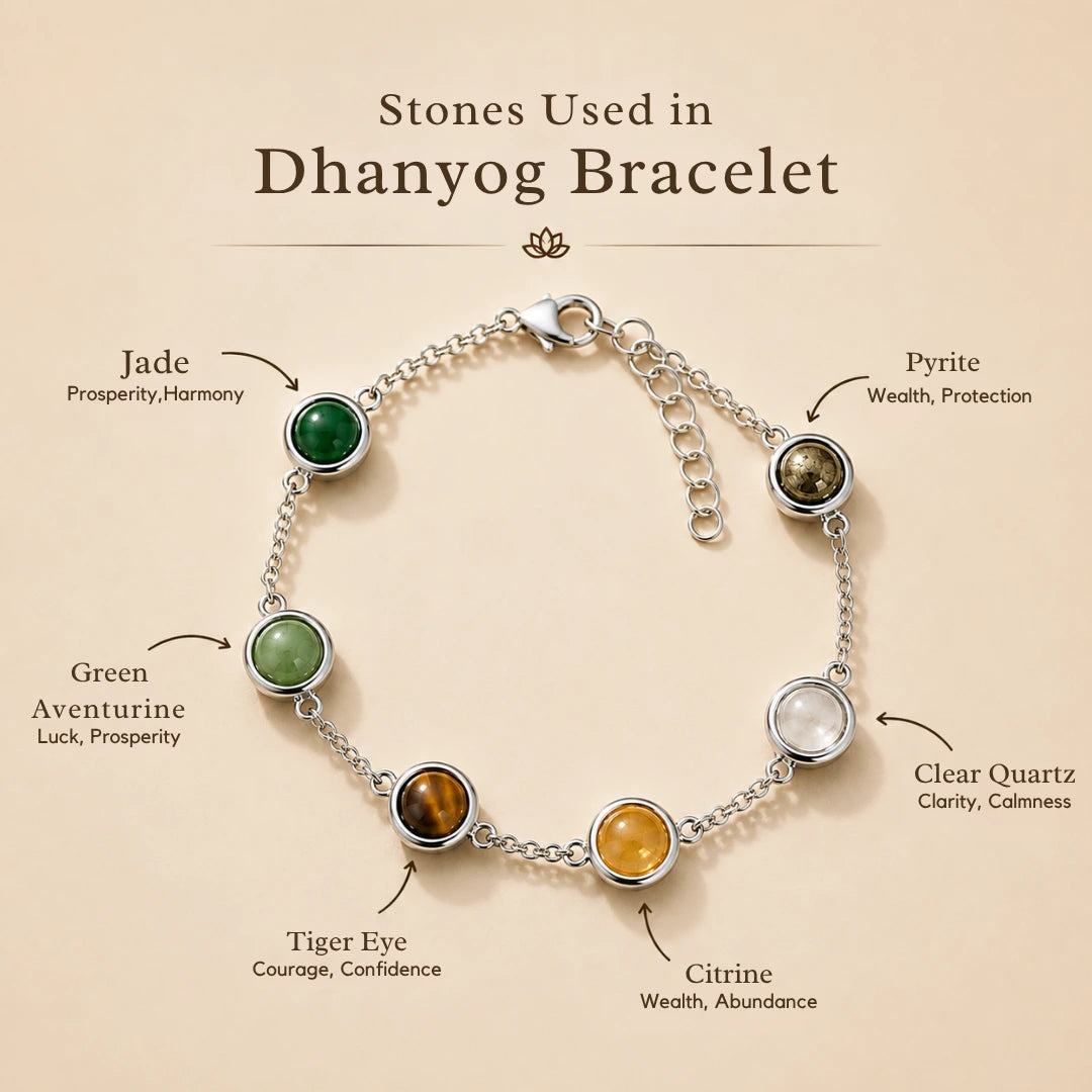 Dhanyog Bracelet for Women