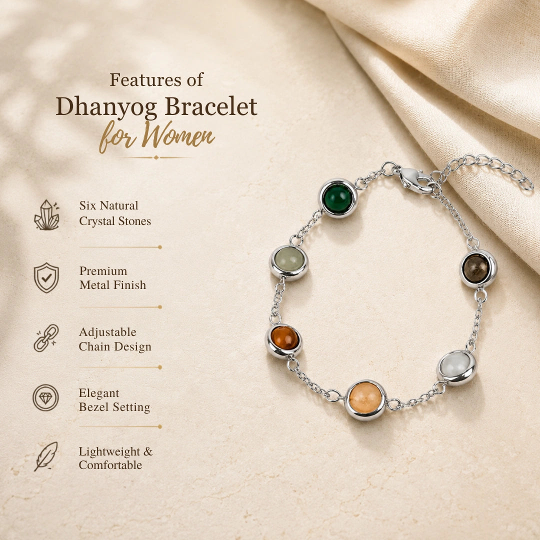 Dhanyog Bracelet for Women
