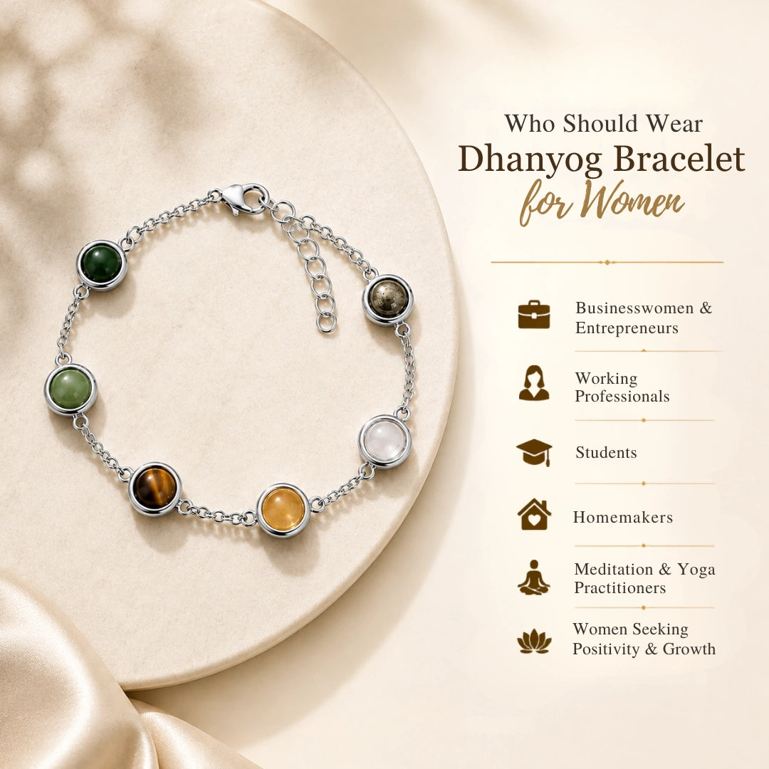 Dhanyog Bracelet for Women