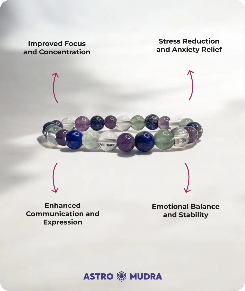 Bracelet for Students - Fluorite, Sodalite, Amethyst & Clear Quartz