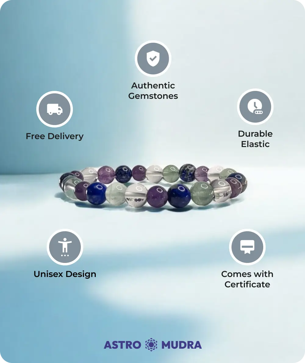 Bracelet for Students - Fluorite, Sodalite, Amethyst & Clear Quartz