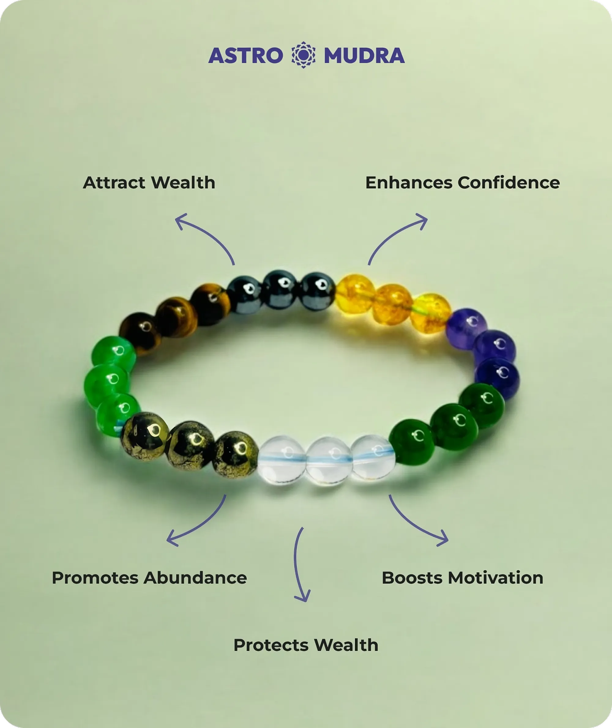 Money Magnet Bracelet - Attract Money